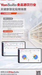 用友YonSuite消费品行业场景化海报