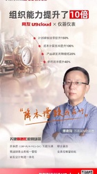 降本增效我在行系列样板海报-万讯自控