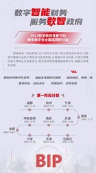 财务全国市场活动海报