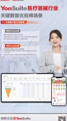 用友YonSuite医疗器械行业场景化海报