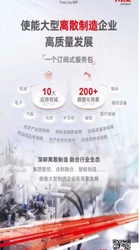 离散制造行业案例客户宣传海报