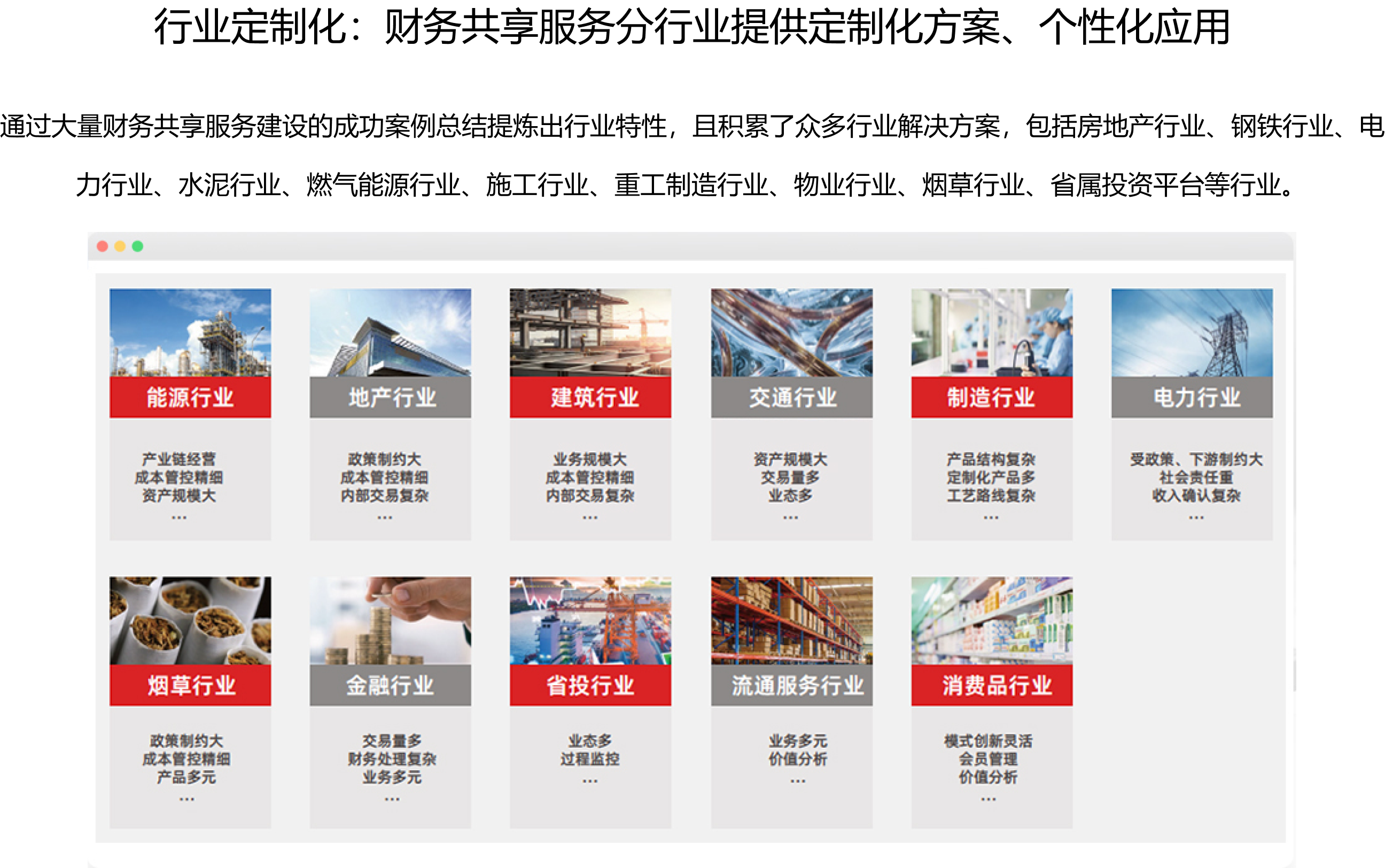 行业定制化