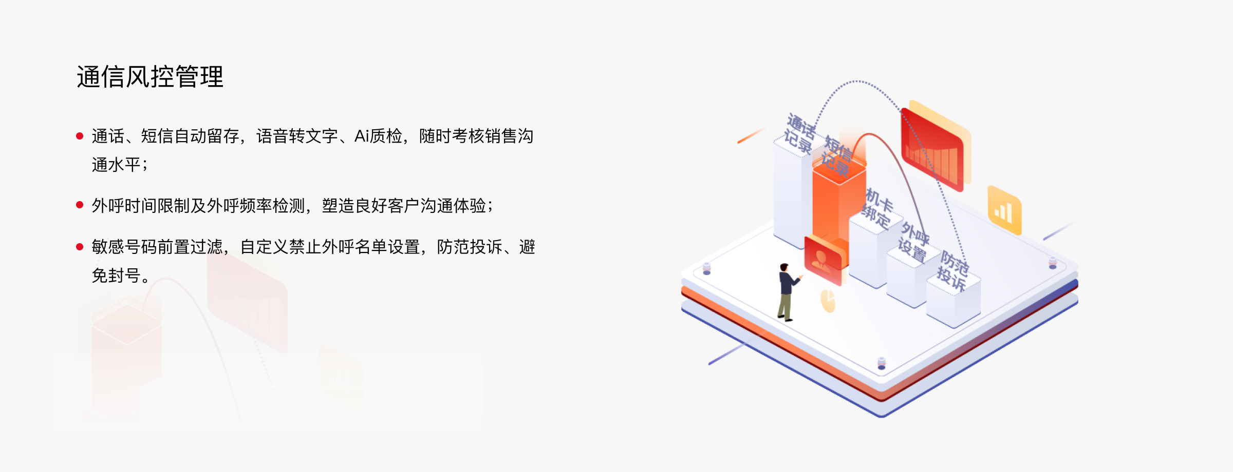 通信风控管理