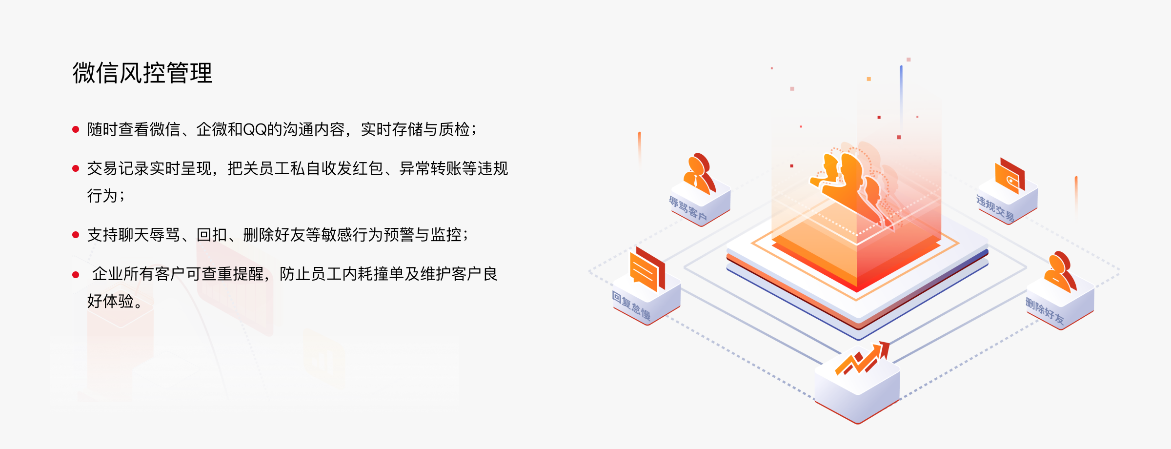 微信风控管理