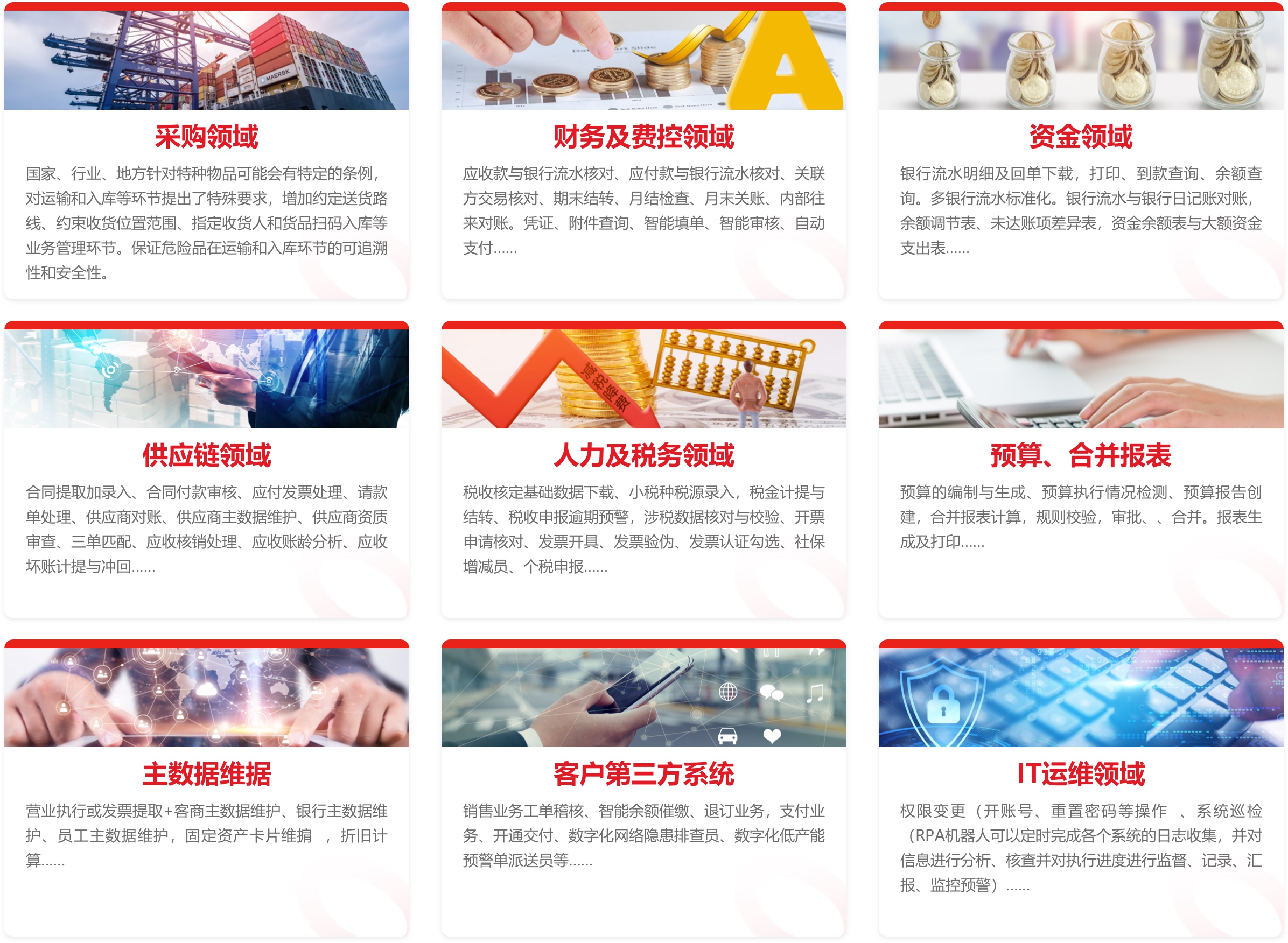 业务扩展应用构建