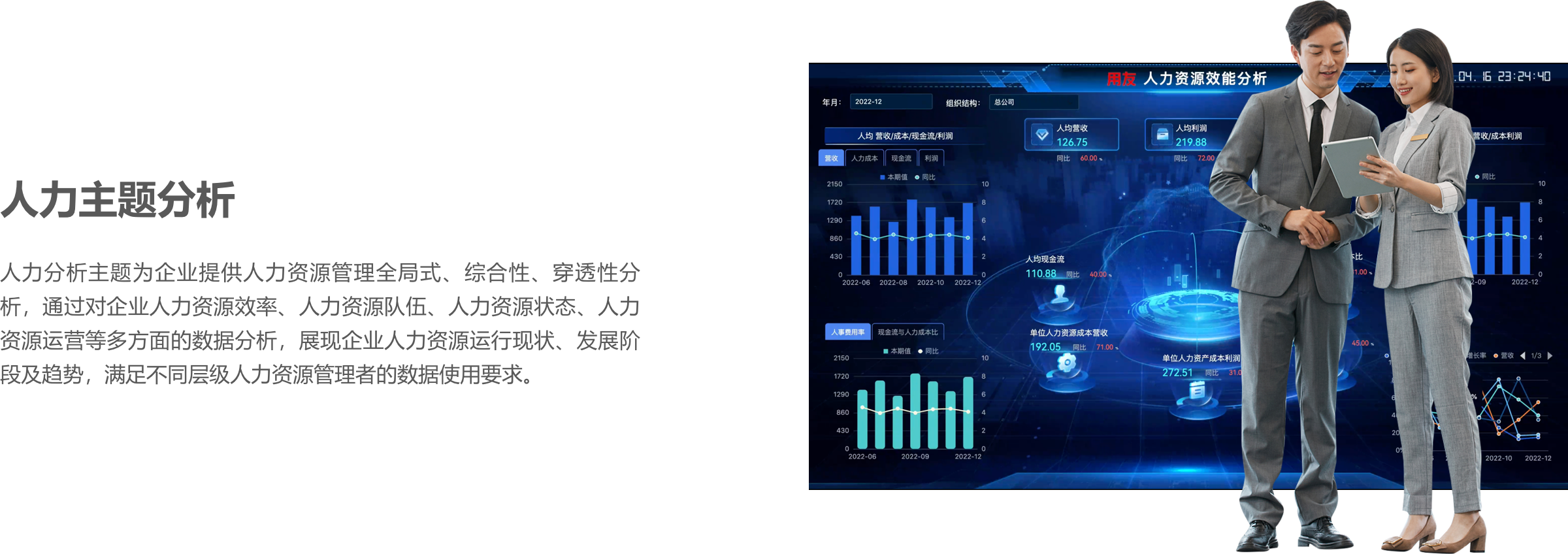 人力主题分析