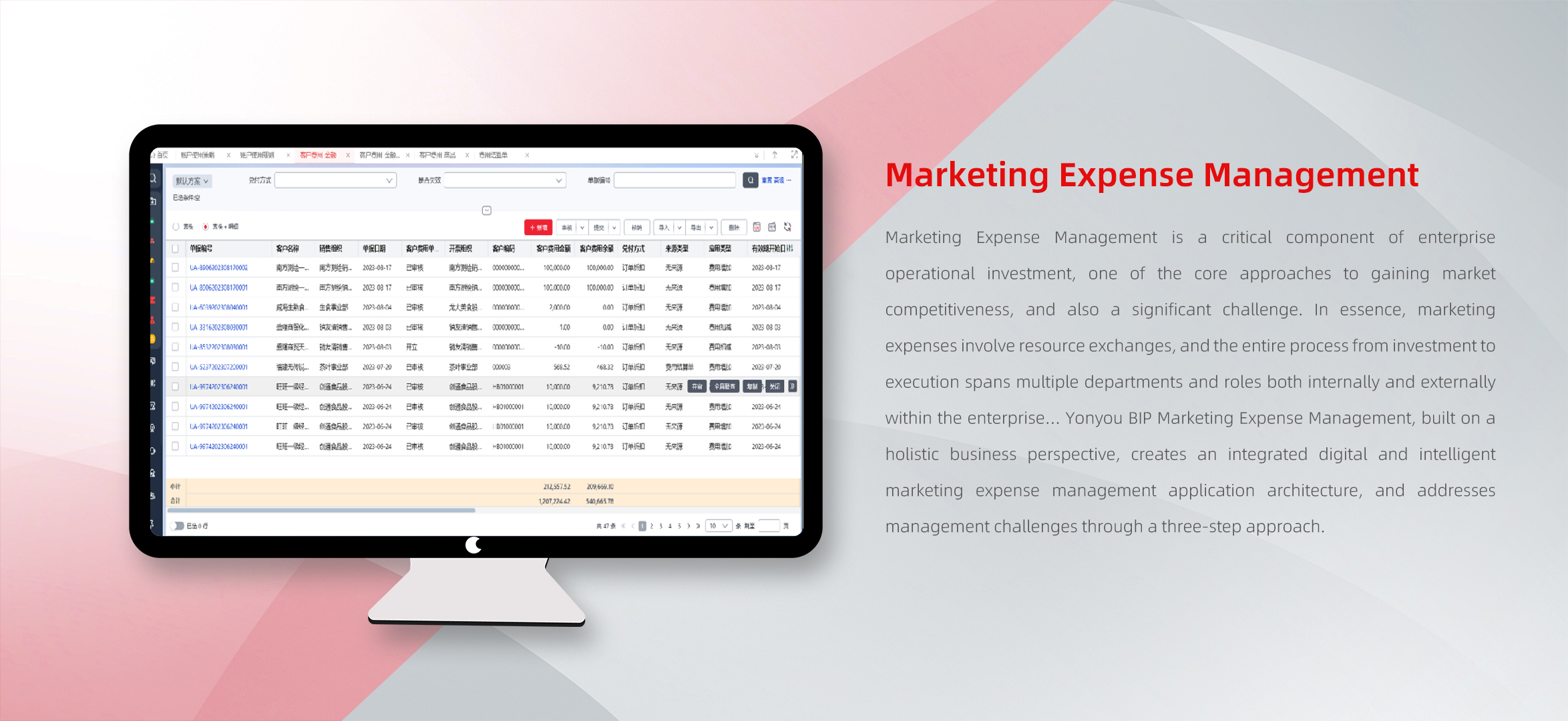 Marketing Expense Management