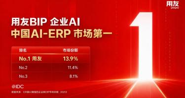 IDC：用友中国AI-ERP市场第一！