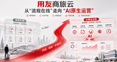 用友商旅云：企业商旅管理为什么要从“流程在线”走向“AI原生运营”？