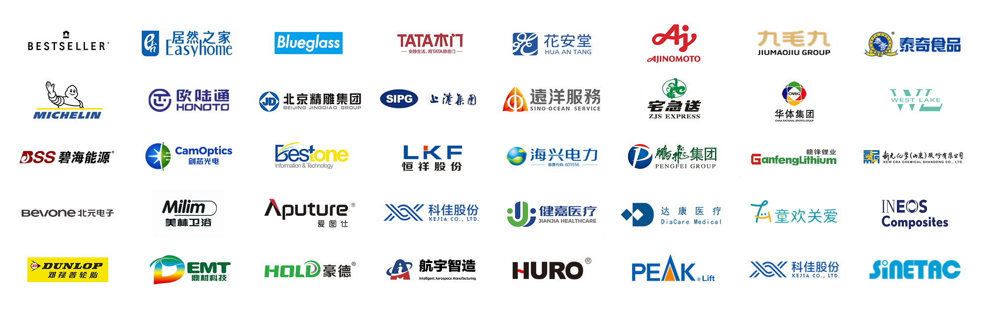 典型客户