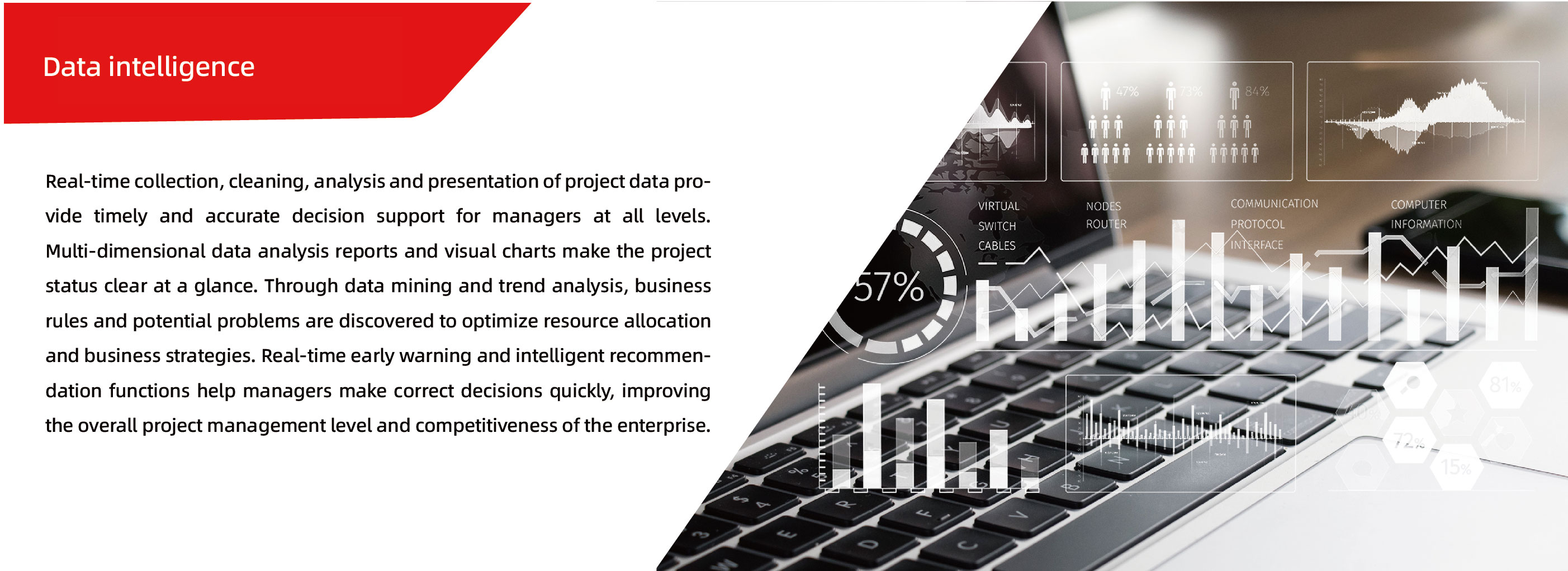 Data intelligence