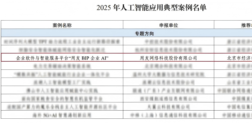 工信部遴选!“用友BIP企业Al”入选2025年度人工智能应用典型案例